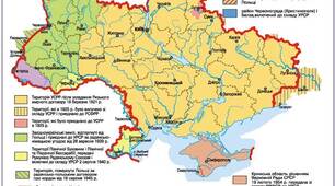 Формування території 
