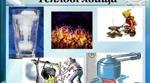 Залік за темою " Теплові явища. 1 частина"