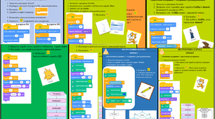 Практичны розробки Інструктивні картки "Scratch3"