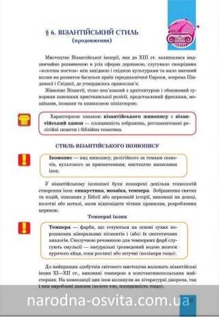 Підручник Мистецтво 8 клас Кондратова