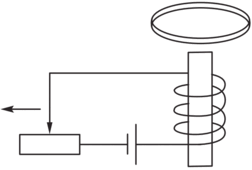 04000hbq-d141-714x481.png