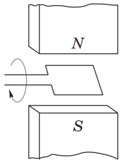 04000iq3-6c91-338x446.png