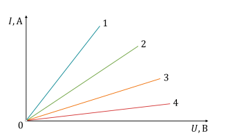 04000ivq-562e-330x199.png