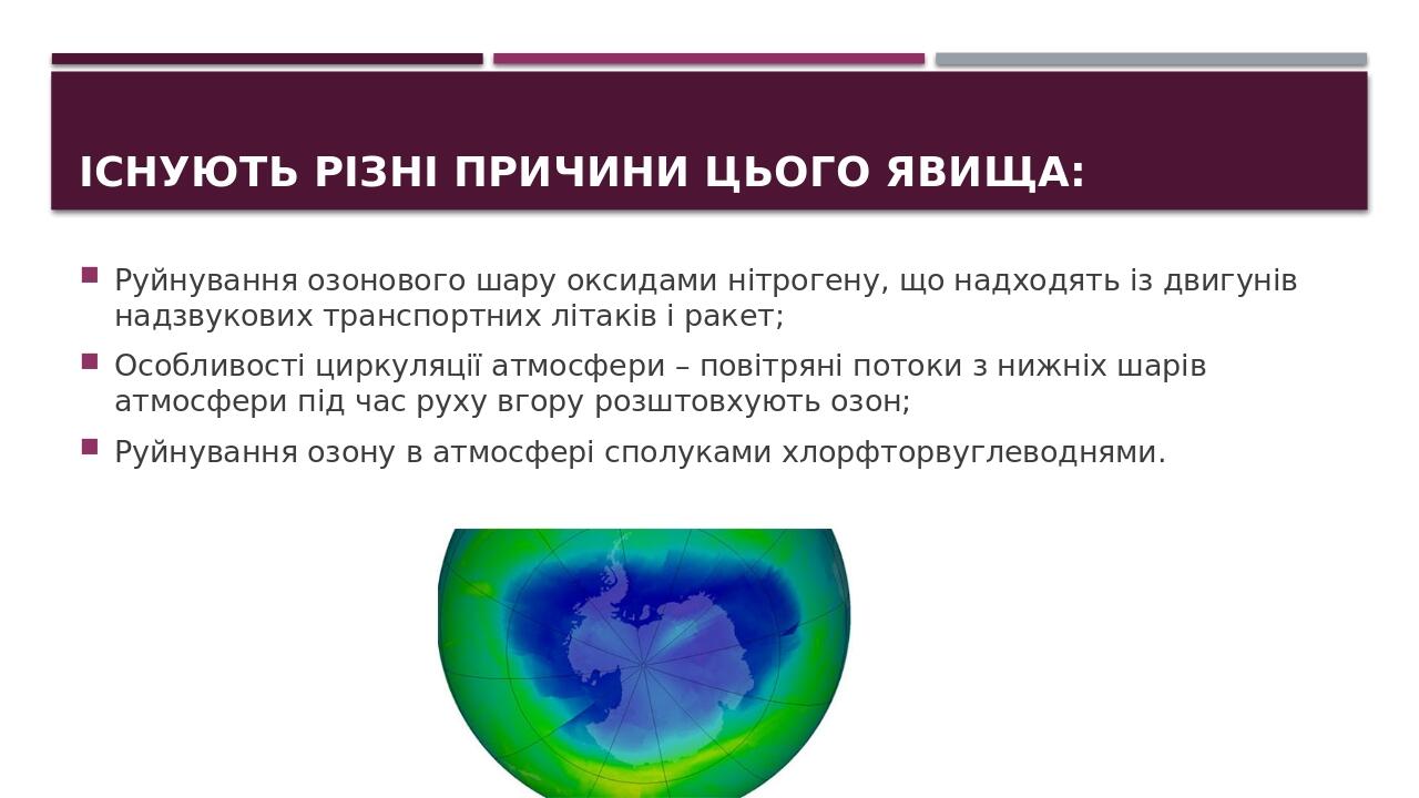 Презентація "Озоновий шар: руйнування, екологічна проблема, біологічне ...