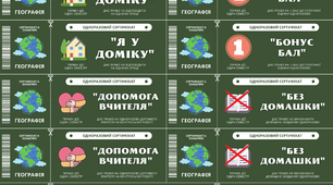 Бонусні сертифікати - географія