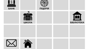 Орієнтування на місцевості - робочий аркуш