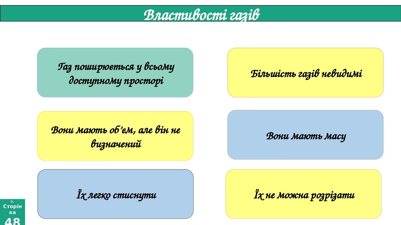 Сьогодні Властивості газів Підручник. Сторінка 48 Газ поширюється у всьому доступному просторі Більшість газів невидимі Вони мають об’єм, але він н...