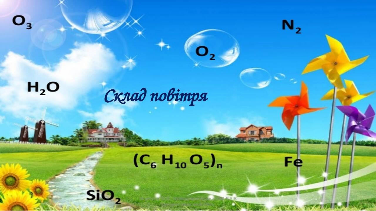 Склад повітря