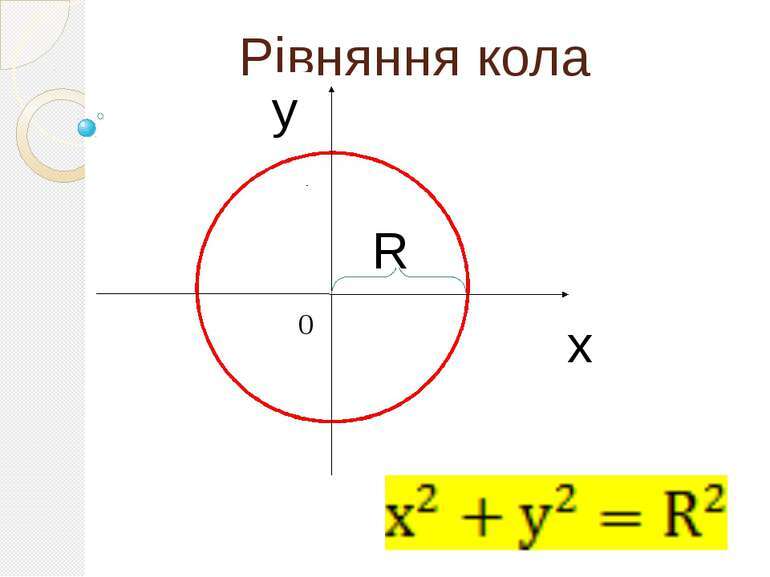 Рівняння кола - презентація з математики