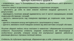 Інформація "Вплив психічного здоров’я на соціальне благополуччя особистості"
