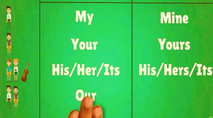(Копія) POSSESSIVE ADJECTIVES or POSSESSIVE PRONOUNS?