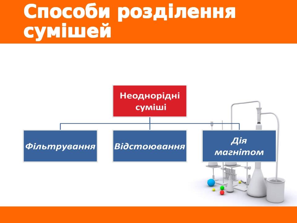 Способи розділення сумішей