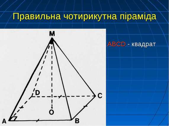 Правильна піраміда - презентація з геометрії