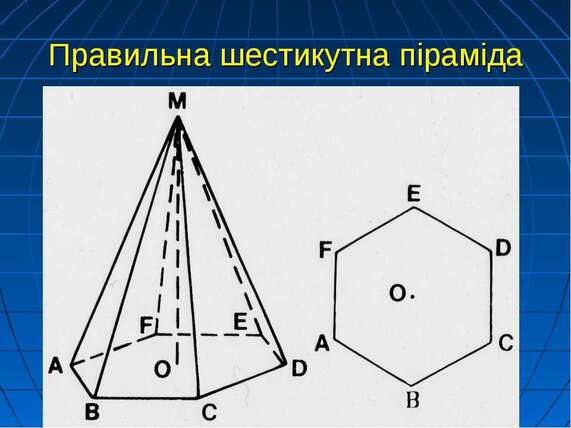 Правильна піраміда - презентація з геометрії