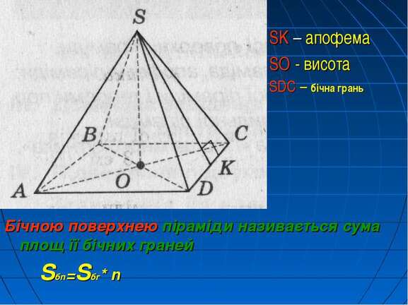 Площа бічної поверхні піраміди - як знайти площу бічної поверхні піраміди