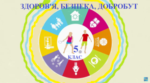 Вступ. Базові поняття. Безпека на дорогах