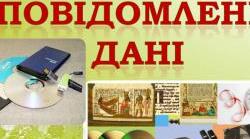 Носії повідомлень