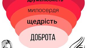 Головні якості , які впливають на формування гарної особистості