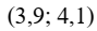 04001uil-68ba-89x29.png