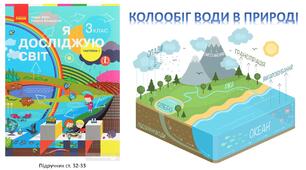 Презентація до уроку ЯДС КОЛООБІГ ВОДИ В ПРИРОДІ