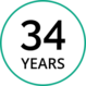 34-years-event - QC Event School