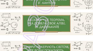 Шапка для математичного Google класу