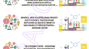Шапка для хімічного Google класу
