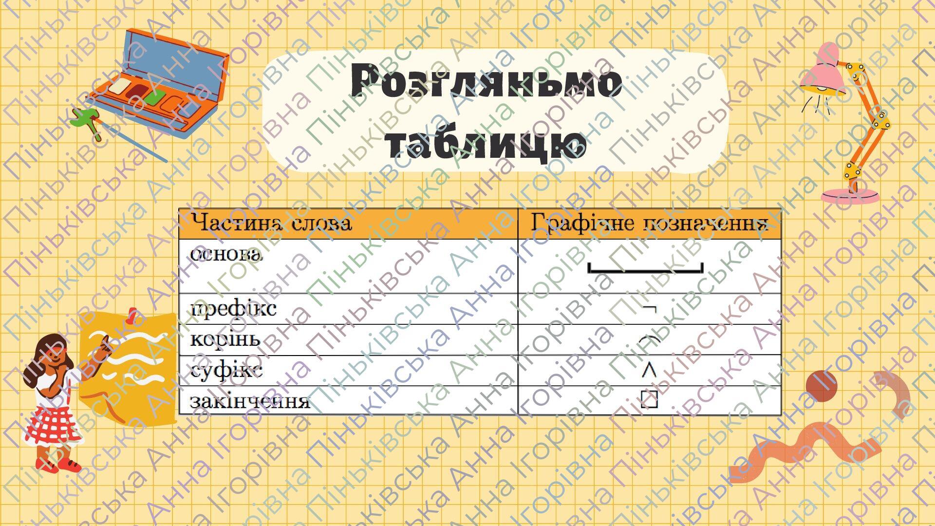 Презентація "Значущі частини слова (префікс)" | Презентація. Українська ...