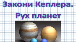 Тест 2. Визначення часу. Рухи планет. Закони Кеплера