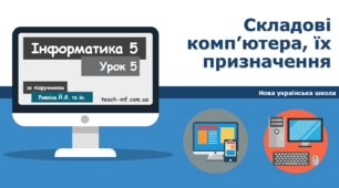 Складові комп’ютера, їх призначення