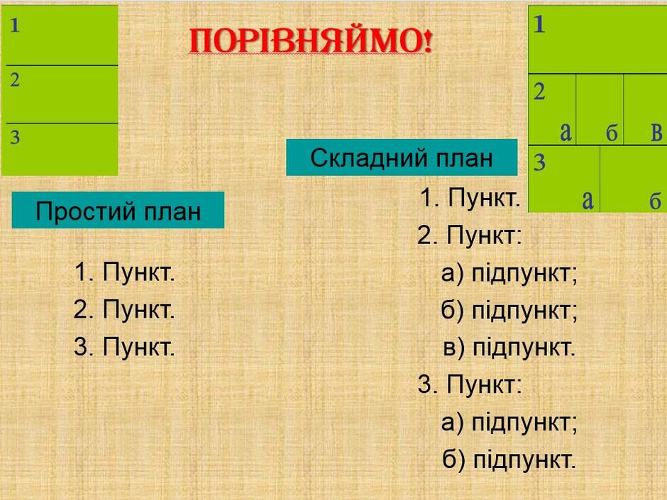 По тексту гроза план