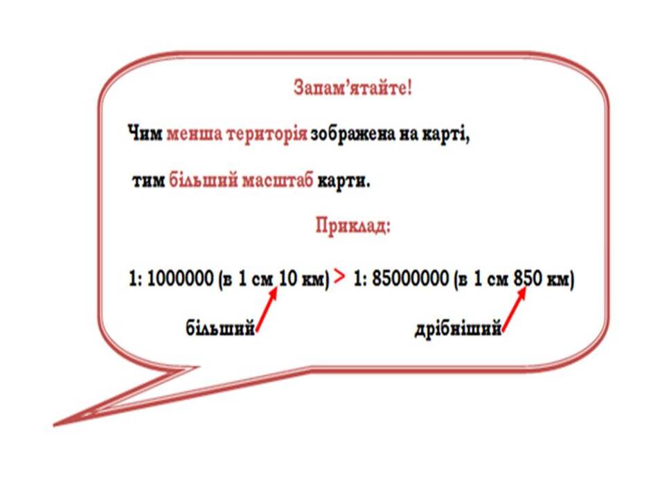 мал5пр1