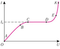 04002ai6-2f87-120x98.png