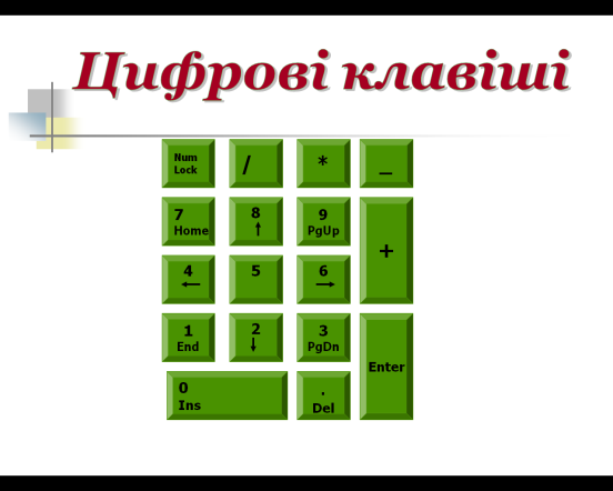 https://fs01.vseosvita.ua/01002gke-370d/007.png