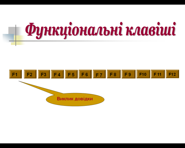 https://fs01.vseosvita.ua/01002gke-370d/004.png