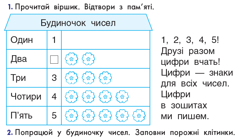 Число та цифра 2. Склад числа 2. | Урок на 6 завдань. Математика