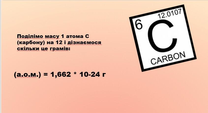 Маса атома. Атомна одиниця маси. | Урок на 7 завдань. Хімія