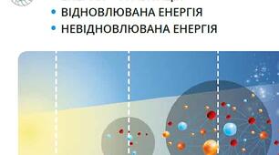 Діагностувальна робота за темою "Утворення Всесвіту"