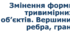 9 клас урок 13 Змінення форми тривимірних об’єктів. Вершини, ребра, грані