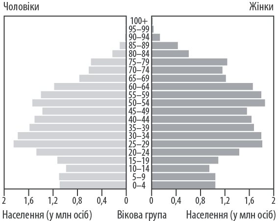 040039hf-ea17-567x450.png