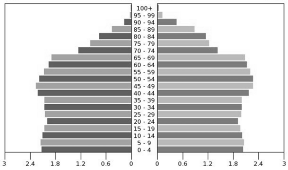 04003anh-3dad-592x349.png