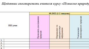 Щоденник спостережень з курсу "Пізнаємо природу"  НУШ 5 клас