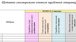 Щоденник спостережень з курсу "Зарубіжна література" НУШ 5 клас