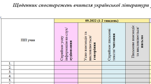 Щоденник спостережень з курсу "Українська література" НУШ 5 клас