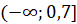 04003oq9-f40e-77x24.png