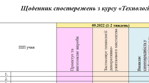 Щоденник спостережень з курсу "Технології" НУШ 5 клас