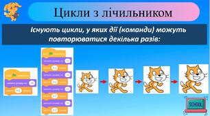 Презентація: Цикл з лічильником
