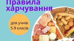 Дидактичний матеріал до теми  "Правила харчування"