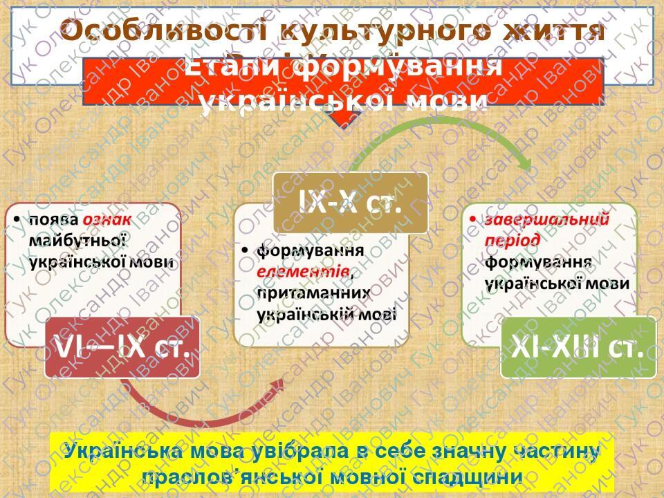 україна це ти x minus