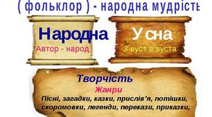 (Копія) Збагачуємося скарбами усної народної творчості